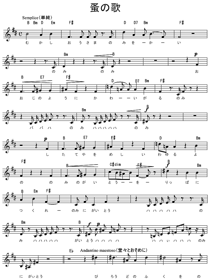 Nominouta Phpバージョン